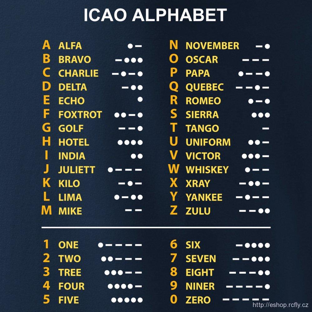 ANTONIO-Tričko s fonetickou abecedou ICAO